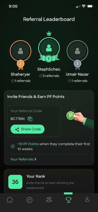Referral Leaderboard